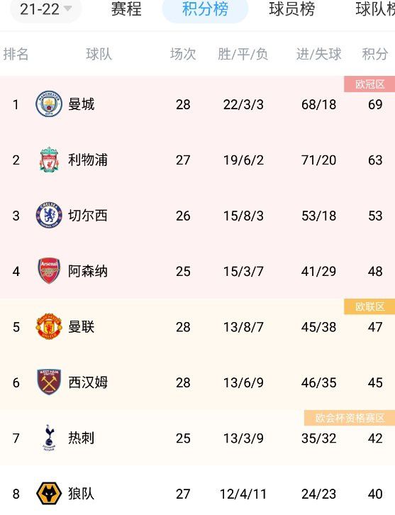 天堂色